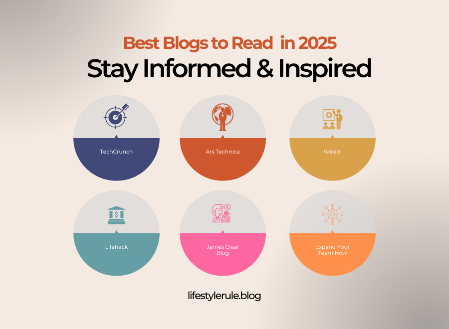 Best Blogs to Read