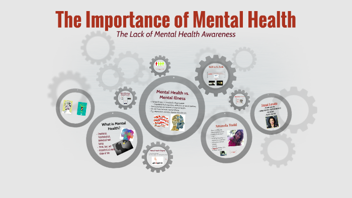 Mental health awareness